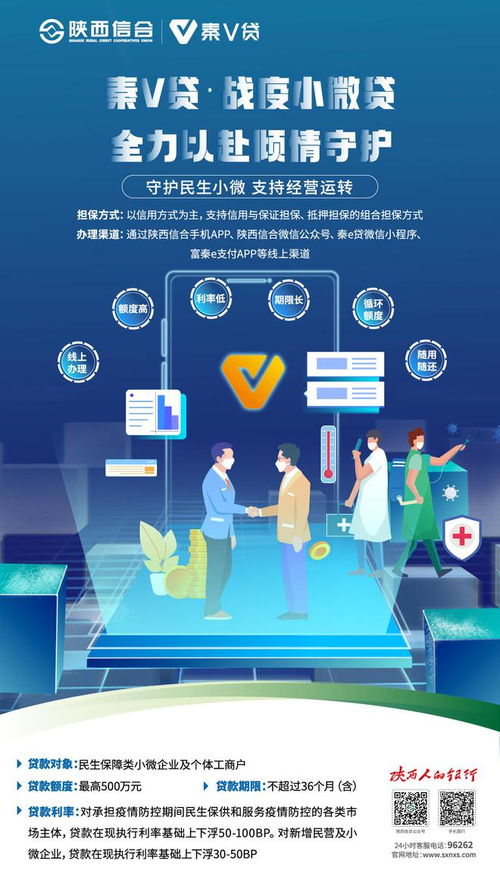 迅速行动 倾力倾情 耀州联社发放全市首批 战疫先锋贷
